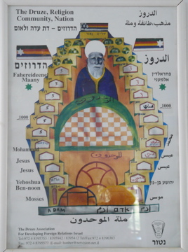 About the Druze Religion, at the Druze falafel shop where we had lunch on El Carmel (rw)